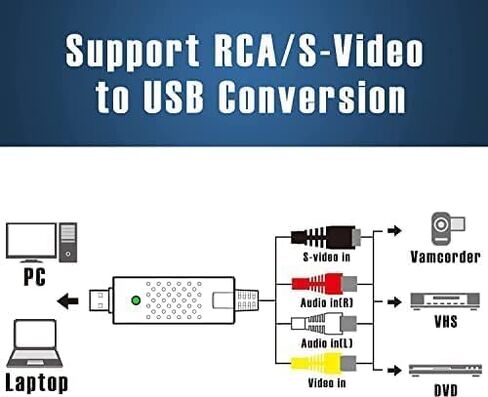 Capture Card, USB Video Capture Card Device, Audio Video Converter Grabber for RCA to USB-Convert VHS Mini DV VCR Hi8 DVD to Digital, for PC TV Tape Player Camcorder, MAC Windows Vista Compatible in Saudi Arabia