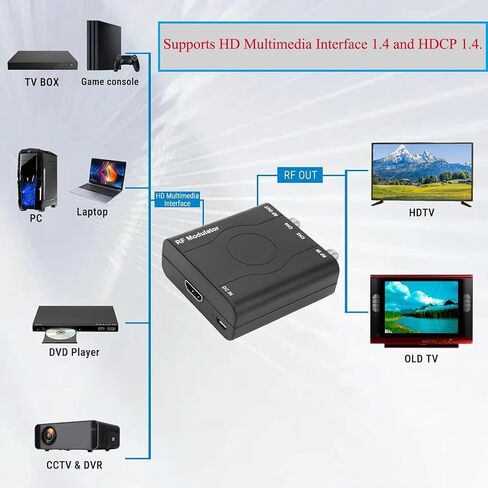 HDM61 HDMI to Coax Adapter, HDMI to RF Modulator NTSC Format | 1080P PPL Control, Plug & Play, Covert HD Multimedia to Radio Frequency Analog Signal, VHF CH3/ CH4, for TV Game Console in Saudi Arabia