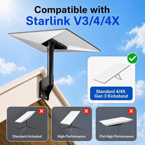 Standard 4/4X Mount for Starlink, 360° Adjustable Gen 3 Dish Wall Mount with Aluminum Adapter, Rust-Resistant Roof and Eave Mounting Kit for Outdoor Use in Saudi Arabia