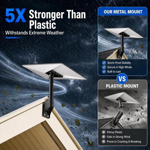Standard 4/4X Mount for Starlink, 360° Adjustable Gen 3 Dish Wall Mount with Aluminum Adapter, Rust-Resistant Roof and Eave Mounting Kit for Outdoor Use in Saudi Arabia