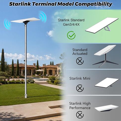Starlink Standard 4/4X Pole Mount, 10Ft Starlink Gen 3/4 Ground Pole Mount | 1.5'' Stainless Steel Pole, No-Dig Spiral Ground Anchor, Starlink Mounting Kit Pipe Adapter Accessories, Portable Adjustable in Saudi Arabia