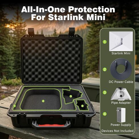 Starlink Mini Case, Waterproof Hard Case Fits Starlink Mini Accessories | Crushproof with Precision Cut Foam, Starlink Mini Storage Case with Shoulder Strap for Outdoor Travel Camping, RV Accessories in Saudi Arabia