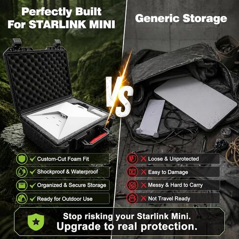 Starlink Mini Case, Waterproof Hard Case Fits Starlink Mini Accessories | Crushproof with Precision Cut Foam, Starlink Mini Storage Case with Shoulder Strap for Outdoor Travel Camping, RV Accessories in Saudi Arabia
