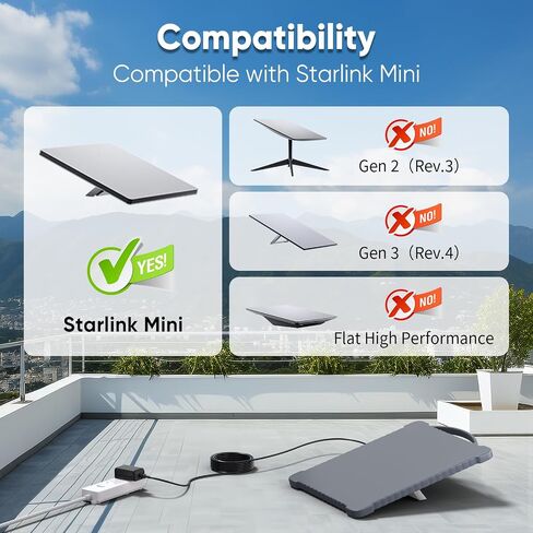 Starlink Mini Case Cover, Protective Cover for Starlink Mini | Waterproof,Liquid Silicone,Scratch-Resistant, Full Cover, Hailproof Starlink Mini Protective Case for Outdoor, Travel,Camping in Saudi Arabia