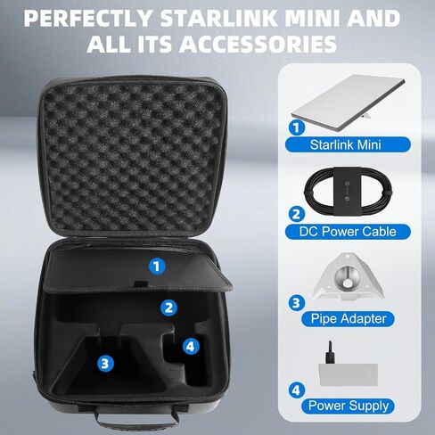 WINDCHASER Ultralight Starlink Mini Case for RV, Off Grid Travel | 28oz Shockproof EVA Waterproof PU Shell, Custom Fit For Dish, Cables, Ideal For Camping, Overlanding, Digital Nomads in Kuwait