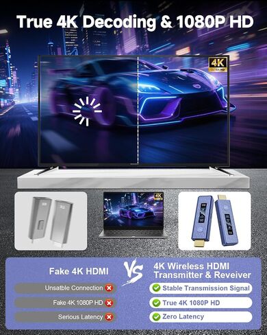 2026 𝐍𝐞𝐰-𝐆𝐞𝐧 Wireless HDMI Transmitter Receiver, 4K Decoding & 1080P LED Display, 326FT/110M Long Range Zero Latency, 5.8G+2.4G for Audio to Monitor from PC/Projector/TV Box in Saudi Arabia