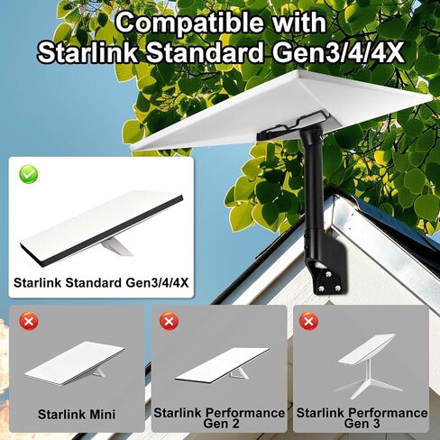 Mount for Starlink Gen 3 360° Adjustable Roof & Wall Mount | Compatible with Starlink Standard 4/4X/V3 Standard Dish，for Short Wall Roof Pole Mounts and Mounting Kit in Saudi Arabia