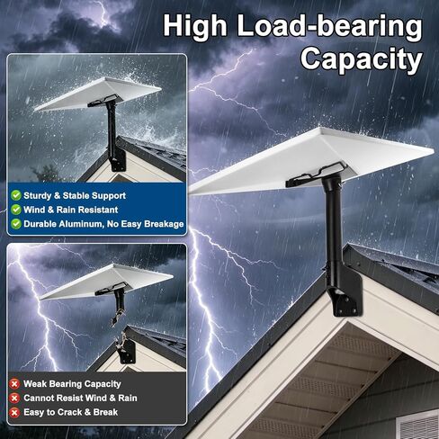 Mount for Starlink Gen 3 360° Adjustable Roof & Wall Mount | Compatible with Starlink Standard 4/4X/V3 Standard Dish，for Short Wall Roof Pole Mounts and Mounting Kit in Saudi Arabia