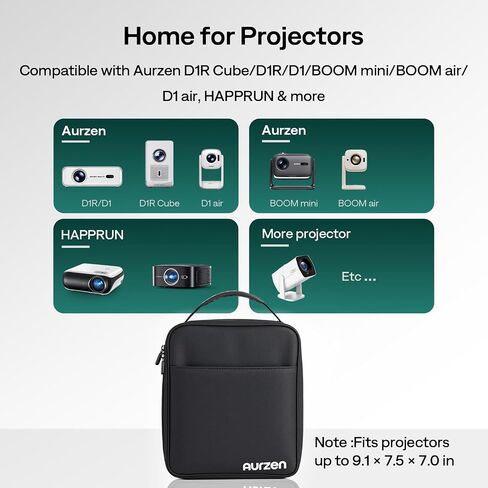 Aurzen Projector Carrying Case, Portable Bag for Indoor & Outdoor Use | Adjustable Fastener Dividers & Securing Strap, Compatible with Aurzen D1R Cube/D1R/D1/D1G/D1 air/D1R air/BOOM mini/air & More in Saudi Arabia