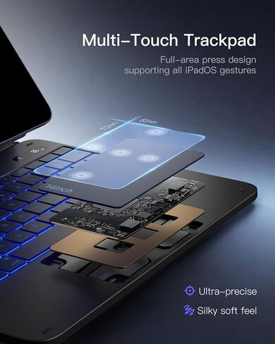 حافظة Inateck لجهاز iPad Air 13 بوصة مع لوحة مفاتيح، تصميم نحيف، لوحة تتبع كبيرة | لجهاز Air 13 بوصة M4/M3/M2 & Pro 12.9 بوصة 3-6Gen، شاشة عرض طاقة LED، إضاءة خلفية 7 ألوان، حامل أقلام مخفي، نيوماجيك، أسود in Kuwait