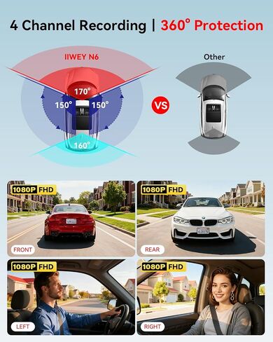 IIWEY N6 360° Dash Cam 4 Channel, Free 128GB Card, 8 IR Lights Night Vision | 5.8G WiFi-6 (up to 20MB/s) with App, 24/7 Parking Mode, FHD Front & Rear Inside Dash Cam for Car, 3.16" IPS, GPS, G-Sensor in Saudi Arabia