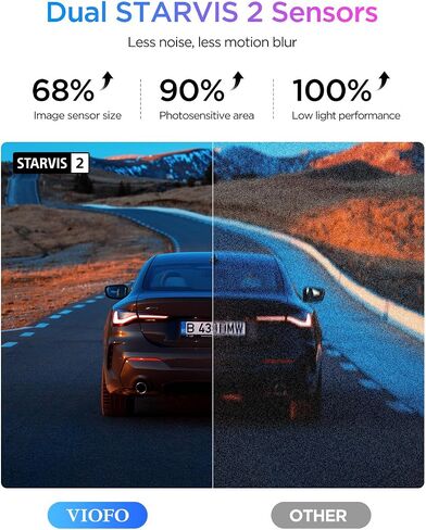 VIOFO A329S 4K 60FPS Dash Cam Front and Rear, STARVIS 2 HDR, Wi-Fi 6 | 4K Front + 2K Rear, Dual STARVIS 2 Sensors, Low-Light Clarity, Power-Saving Parking Mode, GPS & Up To 4TB SSD Support in Saudi Arabia