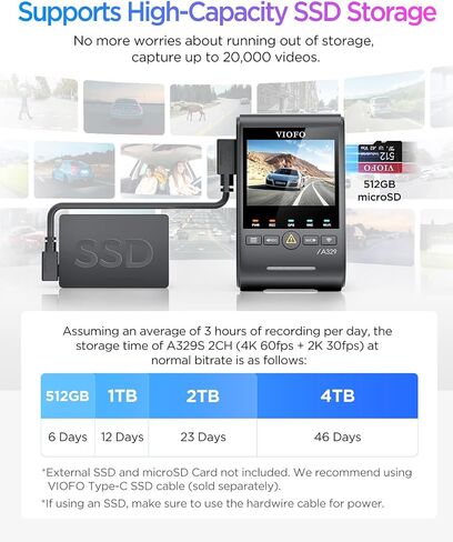 VIOFO A329S 4K 60FPS Dash Cam Front and Rear, STARVIS 2 HDR, Wi-Fi 6 | 4K Front + 2K Rear, Dual STARVIS 2 Sensors, Low-Light Clarity, Power-Saving Parking Mode, GPS & Up To 4TB SSD Support in Saudi Arabia