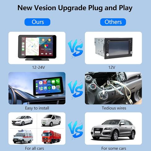 Carplay Screen for Car, 7'' Wireless CarPlay & Android Auto- Upgrade Portable Touchscreen with Bluetooth, Mirror Link, Voice Control, Hands-Free Calling Car Play Screen Stereo for All Vehicles in Saudi Arabia