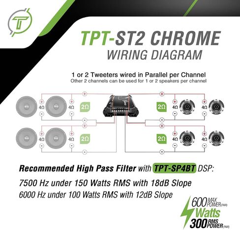 Timpano TPT-ST2 Chrome Slim Super Tweeter, 600 Watts 4 Ohm, 105 dB, 1 in Voice Coil, 3.85 inch Pro Car Sound System Bullet Tweeters (Pair) in Saudi Arabia
