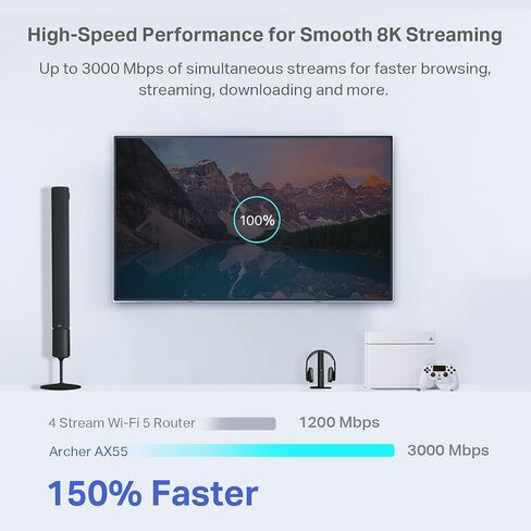 TP-Link AX1800 WiFi 6 Router (Archer AX21 V5) | Dual Band Wireless Internet, Gigabit, Easy Mesh, Works with Alexa - A Certified for Humans Device in Kuwait