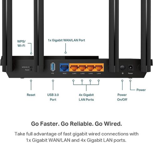 TP-Link AX1800 WiFi 6 Router (Archer AX21 V5) | Dual Band Wireless Internet, Gigabit, Easy Mesh, Works with Alexa - A Certified for Humans Device in Kuwait