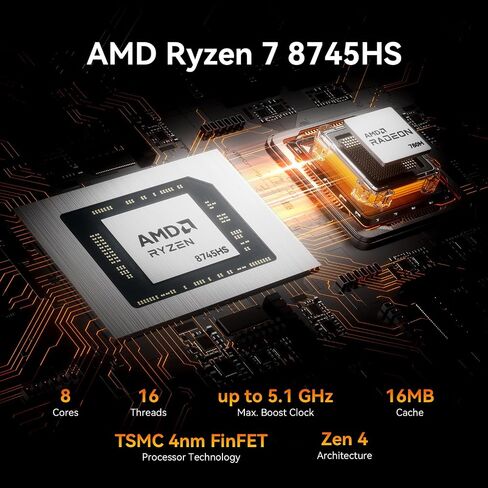 GEEKOM Barebones A8 Max Office Mini PC|AMD Ryzen 7 8745HS (Beats 7735hs) | Without RAM/SSD/OS(Memory Free),Dual LAN Mini Desktop Computer[3-Year Coverage] ,Radeon 780M/USB4/8K in Saudi Arabia