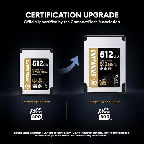 Gold II 512GB CFexpress 4.0 Type A Card VPG800 Certified Sustained Read 1780MB/s & Write 860MB/s for Photographers & Videographers - Sony Alpha FX RAW 8K/12K Video in Kuwait