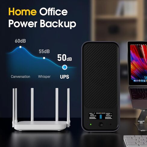 GOLDENMATE 1000VA/600W Lithium UPS Battery Backup & Surge Protector, White | Pure Sine Wave, 8 Outlets, Color LCD, 153.6 Wh LiFePO4 Backup Battery, Uninterruptible Power Supply for PC, Home Office in Saudi Arabia