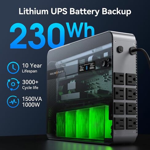 GOLDENMATE 1500VA / 1000W بطارية ليثيوم UPS احتياطية وواقي من زيادة التيار، رمادي | موجة جيبية نقية، بطارية احتياطية LiFePO4 بقدرة 230 وات في الساعة، 8 منافذ ومنفذين USB، حامل على الحائط، شاشة LCD، ضوء طوارئ مدمج in Kuwait