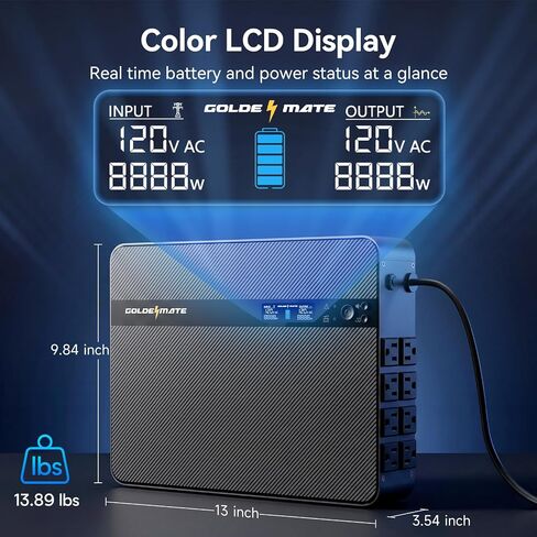 GOLDENMATE 1500VA / 1000W بطارية ليثيوم UPS احتياطية وواقي من زيادة التيار، رمادي | موجة جيبية نقية، بطارية احتياطية LiFePO4 بقدرة 230 وات في الساعة، 8 منافذ ومنفذين USB، حامل على الحائط، شاشة LCD، ضوء طوارئ مدمج in Kuwait