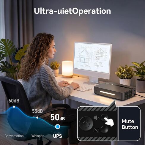 GOLDENMATE 1500VA / 1000W بطارية ليثيوم UPS احتياطية وواقي من زيادة التيار، رمادي | موجة جيبية نقية، بطارية احتياطية LiFePO4 بقدرة 230 وات في الساعة، 8 منافذ ومنفذين USB، حامل على الحائط، شاشة LCD، ضوء طوارئ مدمج in Kuwait