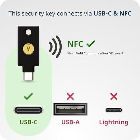 Yubico - Security Key C NFC - Basic Compatibility - Multi-Factor authentication (MFA) Security Key and passkey, Connect via USB-C or NFC, FIDO Certified in Kuwait