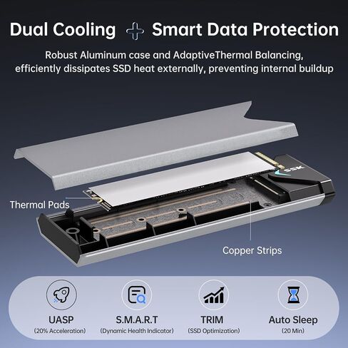 SSK M.2 إلى USB NVMe SATA SSD قارئ محول USB 3.2 Gen2 بسرعة 10 جيجابت في الثانية | لـ NVMe/SATA SSD، مفتاح M/B+M، شريحة RTL9210B، 10 جيجابت في الثانية PCIe، 6 جيجابت في الثانية NGFF، UASP، SMART & TRIM، 2240/2260/2280، LED، ألومنيوم in Kuwait