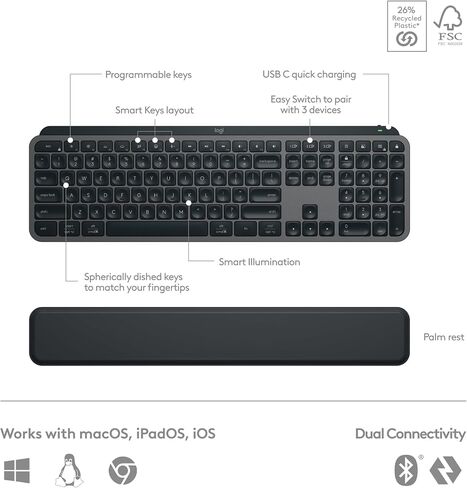 لوحة مفاتيح وماوس لاسلكية من لوجيتك MX Keys S Combo Performance - جرافيت | جهاز استقبال بلوتوث أو Logi Bolt USB متضمن، يتصل بما يصل إلى 3 أجهزة، مفاتيح ذكية بإضاءة خلفية، 8K DPI، تمرير سريع in Kuwait