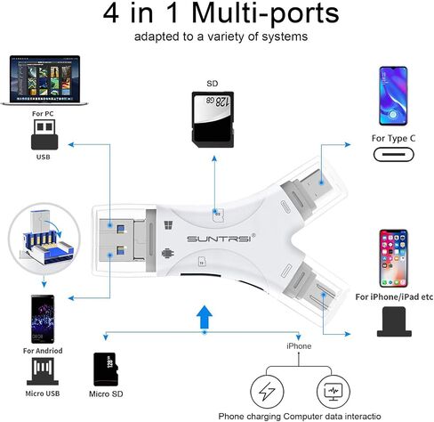 SD Card Reader for iPhone/ipad/Android/Mac/Computer/Camera,4 in1 Micro SD Card Reader Trail Camera Viewer, Portable Memory Card Reader SD Card Adapter for SD and TF Cards(White) in Kuwait