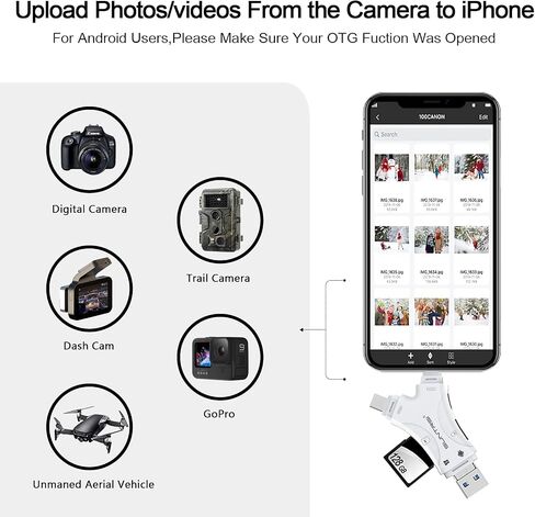 SD Card Reader for iPhone/ipad/Android/Mac/Computer/Camera,4 in1 Micro SD Card Reader Trail Camera Viewer, Portable Memory Card Reader SD Card Adapter for SD and TF Cards(White) in Kuwait