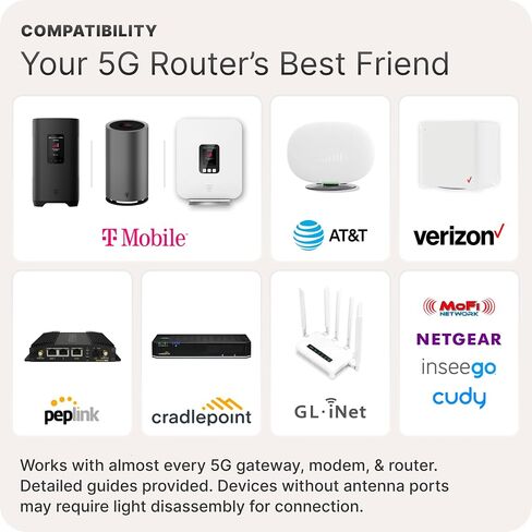 QuadMini: 4x4 MIMO External Antenna | Omnidirectional Antenna for 4G/5G Routers & Gateways | for T-Mobile Home Internet, Verizon, AT&T | Complete Kit w/ 10' Cable & Window Entry in Saudi Arabia