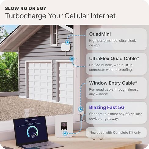 QuadMini: 4x4 MIMO External Antenna | Omnidirectional Antenna for 4G/5G Routers & Gateways | for T-Mobile Home Internet, Verizon, AT&T | Complete Kit w/ 10' Cable & Window Entry in Saudi Arabia