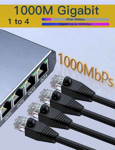 Ethernet Splitter, ethernet hub 4 Port gigabit,Ethernet Splitter 1 to 4,Network hub,Internet Switch 4 Port,netgear Switch (4 Devices Working simultaneously with Gigabit Network) in Saudi Arabia