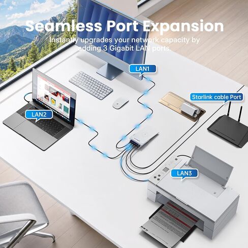 Starlink Router Mini Ethernet Adapter & Mount, Gigabit Docking Station with 3 LAN Ports, Wall-Mount & Adhesive Network Expansion for Home, RV & Office, Compact Plug & Play Internet Splitter in Saudi Arabia