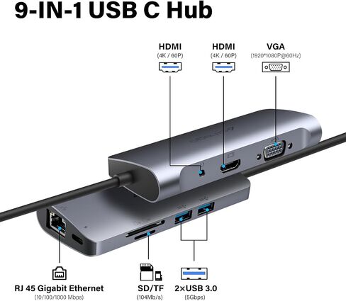 CIRAGO USB C Hub 9 in 1 Multiport Adapter | 4K HDMI, VGA & Audio, Ethernet, SD/TF Card Reader, 2 USB 3.0 Port, PD 60W Fast Charging Port in Kuwait