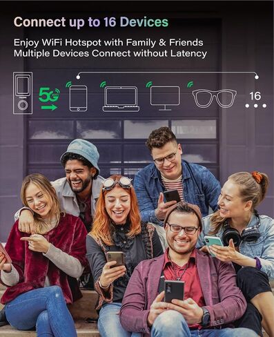 GlocalMe Numen Air 5G Mobile Hotspot, Portable WiFi Hotspot for Travel in 200+ Countries, Ultra High Speed Pocket Hotspot Device with Speed Up to 2.5Gbps, No SIM Card Required, 16 Connected Devices in Kuwait