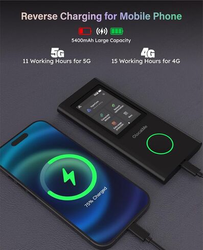 GlocalMe Numen Air 5G Mobile Hotspot, Portable WiFi Hotspot for Travel in 200+ Countries, Ultra High Speed Pocket Hotspot Device with Speed Up to 2.5Gbps, No SIM Card Required, 16 Connected Devices in Kuwait