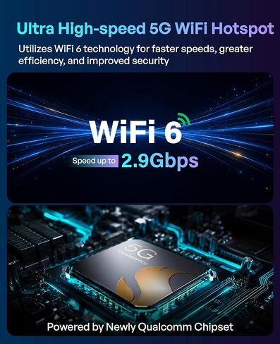 GlocalMe MeowGo G50Max 5G Mobile Hotspot, NTN Satellite Communication(SMS) | Portable WiFi Hotspot for Travel in 200+ Regions, AI Smart Pocket WiFi with Lifetime Data, 12GB Per Year, No SIM Required in Saudi Arabia