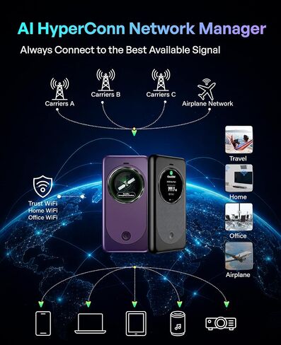 GlocalMe MeowGo G50Max 5G Mobile Hotspot, NTN Satellite Communication(SMS) | Portable WiFi Hotspot for Travel in 200+ Regions, AI Smart Pocket WiFi with Lifetime Data, 12GB Per Year, No SIM Required in Saudi Arabia