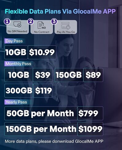 GlocalMe MeowGo G50Max 5G Mobile Hotspot, NTN Satellite Communication(SMS) | Portable WiFi Hotspot for Travel in 200+ Regions, AI Smart Pocket WiFi with Lifetime Data, 12GB Per Year, No SIM Required in Saudi Arabia