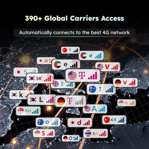 GlocalMe U3 4G Portable WiFi Hotspot for Travel in 200+ Countries | Mobile Hotspot Device, No SIM Card Needed, 10 Connected Devices, Global 1GB Data 90 Days, Connect to the Best Intrenet in Kuwait