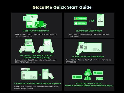 GlocalMe U3 4G Portable WiFi Hotspot for Travel in 200+ Countries | Mobile Hotspot Device, No SIM Card Needed, 10 Connected Devices, Global 1GB Data 90 Days, Connect to the Best Intrenet in Kuwait
