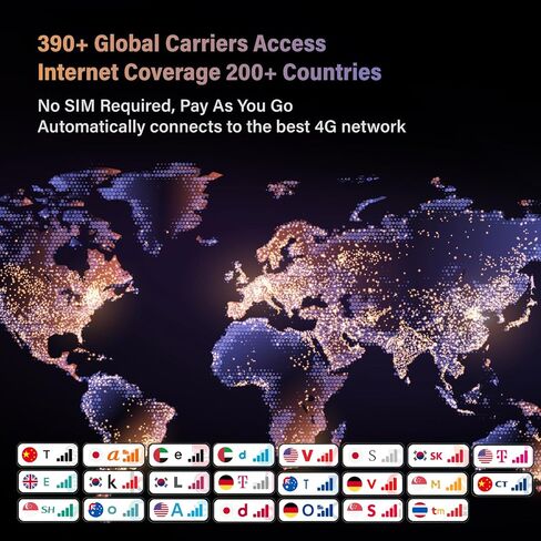 GlocalMe G4 Pro 4G Mobile Hotspot Device with 30GB US/CA/MX Data 60 Days in Kuwait