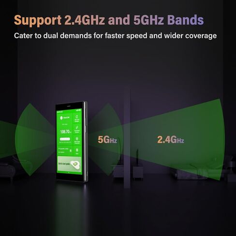 GlocalMe G4 Pro 4G Mobile Hotspot Device with 30GB US/CA/MX Data 60 Days in Kuwait
