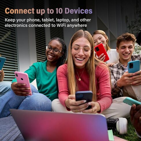 GlocalMe G4 Pro 4G Mobile Hotspot Device with 30GB US/CA/MX Data 60 Days in Kuwait