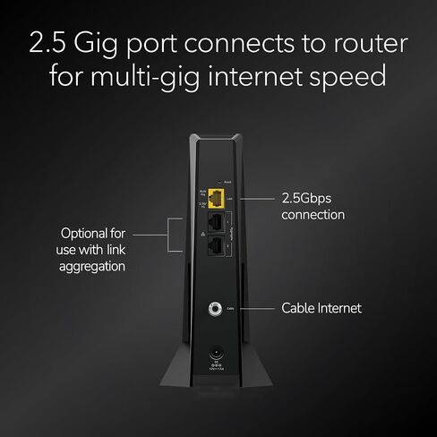 NETGEAR Nighthawk DOCSIS 3.1 Mid/high-Split Cable Modem (CM3000) – Approved for Today’s Fastest Speeds - Works with All Providers Incl. Xfinity, Spectrum, Cox - for Plans up to 2.5Gbps in Saudi Arabia