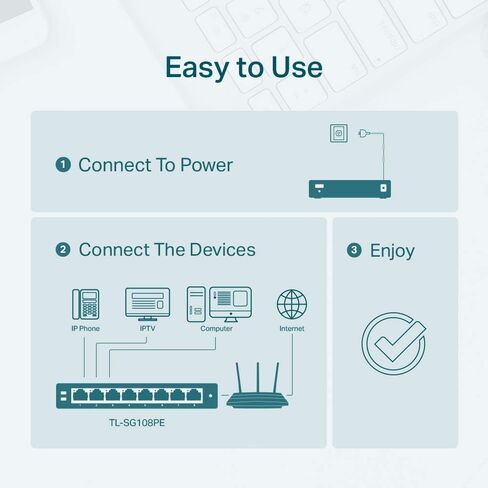TP-Link TL-SG108PE V3 | 8 Port Gigabit PoE Switch | Easy Smart Managed | 4 PoE+ Ports @64W | Plug & Play | Sturdy Metal w/ Shielded Ports | Fanless | QoS, Vlan & IGMP | Limited Lifetime Protection | 4 PoE+ Ports 64W, Plug & Play, Sturdy Metal w/Shielded P in Saudi Arabia