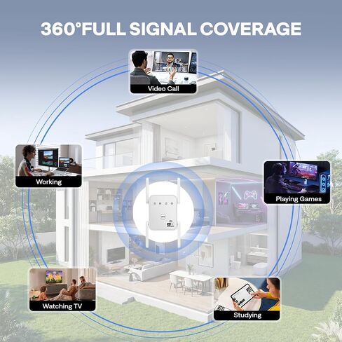 معزز إشارة موسع WiFi ثنائي النطاق بسرعة 1200 ميجا بت في الثانية يغطي مساحة تصل إلى 3600 قدم مربع | نطاق مزدوج 5 جيجا هرتز/2.4 جيجا هرتز|يدعم 80 جهازًا|مجهز بمنفذ إيثرنت لوضع AP و4 هوائيات in Kuwait